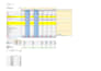 prepare cashflow statements, financial reports, budgets and variance analysis